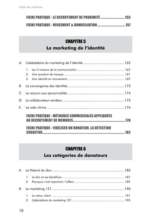 Table des matières


      FICHE PRATIQUE - LE RECRUTEMENT DE PROXIMITÉ ................................155

      FICHE PRATIQUE - VERSEMENT & DOMICILIATION .....................................157



                                    CHAPITRE 5
                             Le marketing de l’identité


a.   L’abécédaire du marketing de l’identité ..........................................162

     1.     Les 3 niveaux de la communication ....................................................... 162
     2.     Une question de marque....................................................................... 167
     3.     Une identité en mouvement................................................................... 169

B.   La convergence des identités..........................................................172

c. Le recours aux personnalités ..........................................................174

d.   Le collaborateur-vendeur ...............................................................175

e.   La web-vitrine ...............................................................................176

      FICHE PRATIQUE - MÉTHODES COMMERCIALES APPLIQUÉES
      AU RECRUTEMENT DE MEMBRES .....................................................................178

      FICHE PRATIQUE - FIDÉLISER UN DONATEUR, LA DÉTECTION
      COGNITIVE............................................................................................................ 182



                                   CHAPITRE 6
                          Les catégories de donateurs


a.   La théorie du don..........................................................................185

     1.     Le don et ses bénéfices ......................................................................... 187
     2.     Pourquoi c’est important, l’affect ........................................................... 189

B.   Le marketing 121..........................................................................190

     1.     Le retour client ..................................................................................... 191
     2.     L’abécédaire du marketing 121 ............................................................. 193


10
 