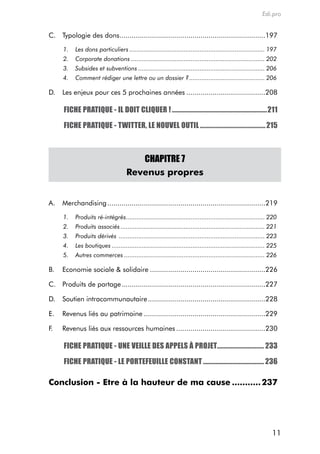 Edi.pro


c. typologie des dons........................................................................197

      1.   Les dons particuliers ............................................................................. 197
      2.   Corporate donations ............................................................................ 202
      3.   Subsides et subventions ........................................................................ 206
      4.   Comment rédiger une lettre ou un dossier ? ........................................... 206

d.   Les enjeux pour ces 5 prochaines années .......................................208

      FICHE PRATIQUE - IL DOIT CLIQUER ! .............................................................211

      FICHE PRATIQUE - TWITTER, LE NOUVEL OUTIL .......................................... 215



                                        CHAPITRE 7
                                     Revenus propres


a.   merchandising ..............................................................................219

      1.   Produits ré-intégrés............................................................................... 220
      2.   Produits associés .................................................................................. 221
      3.   Produits dérivés ................................................................................... 223
      4.   Les boutiques ....................................................................................... 225
      5.   Autres commerces ................................................................................ 226

B.   economie sociale & solidaire .........................................................226

c. Produits de partage .......................................................................227

d.   Soutien intracommunautaire ..........................................................228

e.   revenus liés au patrimoine ............................................................229

F.   revenus liés aux ressources humaines ............................................230

      FICHE PRATIQUE - UNE VEILLE DES APPELS À PROJET.............................. 233

      FICHE PRATIQUE - LE PORTEFEUILLE CONSTANT ....................................... 236

Conclusion - Etre à la hauteur de ma cause ........... 237




                                                                                                                 11
 