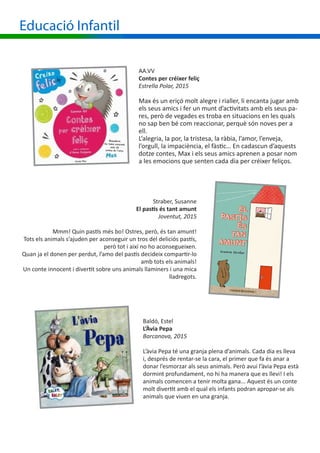 Educació Infantil
AA.VV
Contes per créixer feliç
Estrella Polar, 2015
Max és un eriçó molt alegre i rialler, li encanta jugar amb
els seus amics i fer un munt d’activitats amb els seus pa-
res, però de vegades es troba en situacions en les quals
no sap ben bé com reaccionar, perquè són noves per a
ell.
L’alegria, la por, la tristesa, la ràbia, l’amor, l’enveja,
l’orgull, la impaciència, el fàstic… En cadascun d’aquests
dotze contes, Max i els seus amics aprenen a posar nom
a les emocions que senten cada dia per créixer feliços.
Straber, Susanne
El pastís és tant amunt
Joventut, 2015
Mmm! Quin pastís més bo! Ostres, però, és tan amunt!
Tots els animals s’ajuden per aconseguir un tros del deliciós pastís,
però tot i així no ho aconsegueixen.
Quan ja el donen per perdut, l’amo del pastís decideix compartir-lo
amb tots els animals!
Un conte innocent i divertit sobre uns animals llaminers i una mica
lladregots.
Baldó, Estel
L’Àvia Pepa
Barcanova, 2015
L’àvia Pepa té una granja plena d’animals. Cada dia es lleva
i, després de rentar-se la cara, el primer que fa és anar a
donar l’esmorzar als seus animals. Però avui l’àvia Pepa està
dormint profundament, no hi ha manera que es llevi! I els
animals comencen a tenir molta gana... Aquest és un conte
molt divertit amb el qual els infants podran apropar-se als
animals que viuen en una granja.
 