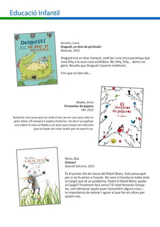 Educació Infantil
Serrano, Lucía
Dragustí, un drac de pel.lícula!
Beascoa, 2015
Dragustí era un drac tranquil, molt bo i una mica pocatraça que
vivia feliç a la seva cova acollidora. Bé, feliç, feliç... doncs no
gaire. Resulta que Dragustí s’avorria moltíssim.
Fins que un bon dia...
Abadia, Ximo
El inventor de pájaros
SM, 2015
Núvol és una nena que viu amb el seu avi en una casa sota un
gran arbre. Ell sempre li explica històries. Un dia li va explicar
una sobre la seva arribada a un bosc que estava tan silenciós
que va haver de crear ocells per no avorrir-se.
Miras, Blas
Gràcies!
Queralt Edicions, 2015
És el primer dia de classe del Ratolí Blanc. Està preocupat
per si no fa amics a l’escola. De camí a l’escola es troba amb
el Cargol que té un problema. Podrà el Ratolí Blanc ajudar
al Cargol? Finalment farà amics? El relat fomenta l’empa-
tia, com demanar ajuda quan necessitem alguna cosa, i
la importància de valorar i agrair el que fan els altres per
ajudar-nos.
 