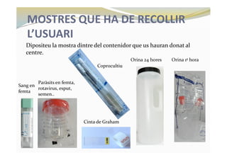 MOSTRES QUE HA DE RECOLLIR
L’USUARI
Sang en
femta
Orina 24 hores Orina 1ª hora
Coprocultiu
Paràsits en femta,
rotavirus, esput,
semen..
Cinta de Graham
Dipositeu la mostra dintre del contenidor que us hauran donat al
centre.
 