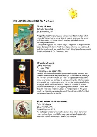 PER LECTORS MÉS GRANS (de 7 a 9 anys)

                     Un cop de vent
                     Salvador Comelles
                     Ed. Barcanova, 2011

                     A la petita vila d’Oms en un succés extraordinari té en alerta a tot el
                     veïnat. La Tramuntana ha entrat dins de casa de la senyora Margarida i
                     està destrossant tot el que troba. I ningú sap quina és la manera
                     d’aconseguir fer-la fora.
                     La senyora Margarida, una persona alegre i simpàtica, ha de passar la nit
                     a casa d’en Joan i la Marta fins trobar alguna solució al seu problema. I
                     serà ella mateixa, amb una idea brillant i molt dolça, la que ho aconseguirà
                     descobrir el mode de fer fora aquest vent.




                     Mi vecino de abajo
                     Daniel Nesquens
                     Ed. S.M. 2011
                     Premio Barco de Vapor 2011
                     Un chico, aún demasiado pequeño para que se le olviden las cosas, nos
                     cuenta la historia de un antiguo vecino suyo: S. Peltoonen, un personaje
                     tan cotidiano como misterioso, que tendía la ropa recién lavada con la
                     misma naturalidad que las hojas de lechuga, disfrutaba del silencio solo
                     interrumpido por el goteo de un grifo y arrancaba preciosas melodías a
                     su langspil. Había nacido en Islandia y vivido en el mundo de entero,
                     viajando con una troupe de circo y persiguiendo un amor: Leonor. Años
                     después, sin circo y sin Leonor, ocupó un tiempo el piso de debajo de
                     nuestro protagonista, y aseguraba que allí también conoció la felicidad,
                     hasta que un buen día, se marchó.




                     El meu primer cotxe era vermell
                     Peter Schössow
                     Ed. Joventut, 2011
                     Premi Llibreter 2011
                     Per moltes persones el primer cotxe sempre és el millor. I el primer
                     recorregut és el més formidable, encara que estigui ple d’obstacles i
                     sorpreses, com els passa aquest parell d’entremaliats.
 