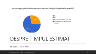 DESPRE TIMPUL ESTIMAT
SI REZULTATUL FINAL
DANIEL DOBRE IMOBILIARE - 0749.067.475- WWW.DANIELDOBRE.RO 11
 
