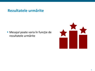 9
Rezultatele urmărite
 Mesajul poate varia în funcţie de
rezultatele urmărite
 