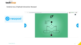 10
Conținut nou // Aplicații interactive: Nearpod
 