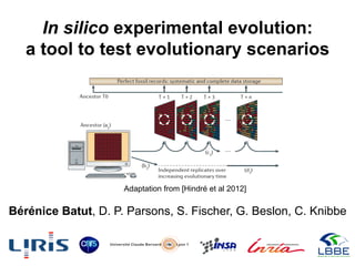 In silico experimental evolution:
a tool to test evolutionary scenarios
Bérénice Batut, D. P. Parsons, S. Fischer, G. Beslon, C. Knibbe
Adaptation from [Hindré et al 2012]
 