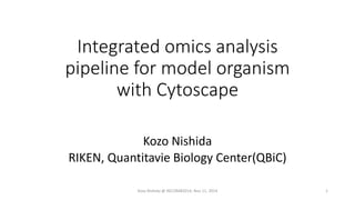 Integrated omics analysis 
pipeline for model organism 
with Cytoscape 
Kozo Nishida 
RIKEN, Quantitavie Biology Center(QBiC) 
Kozo Nishida @ RECOMB2014, Nov 11, 2014 1 
 