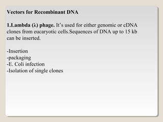 Vectors for Recombinant DNA
1.Lambda (λ) phage. It’s used for either genomic or cDNA
clones from eucaryotic cells.Sequences of DNA up to 15 kb
can be inserted.
-Insertion
-packaging
-E. Coli infection
-Isolation of single clones
 