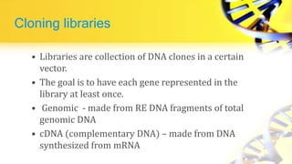 Library Cloning Recombinant DNA-PPT.pptx