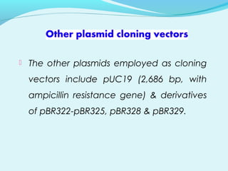  The other plasmids employed as cloning
vectors include pUC19 (2,686 bp, with
ampicillin resistance gene) & derivatives
of pBR322-pBR325, pBR328 & pBR329.
 