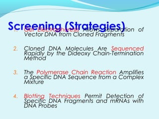 Screening (Strategies)1. Gel Electrophoresis Allows Separation of
Vector DNA from Cloned Fragments
2. Cloned DNA Molecules Are Sequenced
Rapidly by the Dideoxy Chain-Termination
Method
3. The Polymerase Chain Reaction Amplifies
a Specific DNA Sequence from a Complex
Mixture
4. Blotting Techniques Permit Detection of
Specific DNA Fragments and mRNAs with
DNA Probes
 