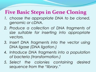 Five Basic Steps in Gene Cloning
1. choose the appropriate DNA to be cloned,
genomic or cDNA.
2. Produce a collection of DNA fragments of
size suitable for inserting into appropriate
vectors.
3. Insert DNA fragments into the vector using
DNA ligase (DNA ligation.)
4. Introduce DNA fragments into a population
of bacteria (transformation.)
5. Select the colonies containing desired
sequence from the “library.”
 