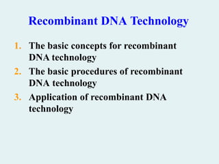 Recombinant DNA Technology
1. The basic concepts for recombinant
DNA technology
2. The basic procedures of recombinant
DNA technology
3. Application of recombinant DNA
technology
 