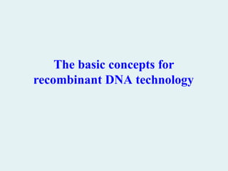 The basic concepts for
recombinant DNA technology
 