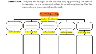 Recombinant DNA and Genetic Engineering.pdf.