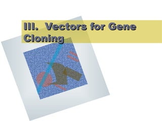 III. Vectors for GeneIII. Vectors for Gene
CloningCloning
 