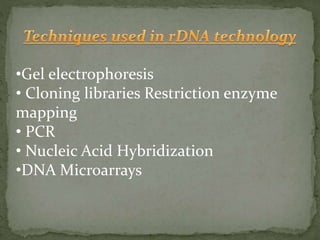 •Gel electrophoresis
• Cloning libraries Restriction enzyme
mapping
• PCR
• Nucleic Acid Hybridization
•DNA Microarrays
 