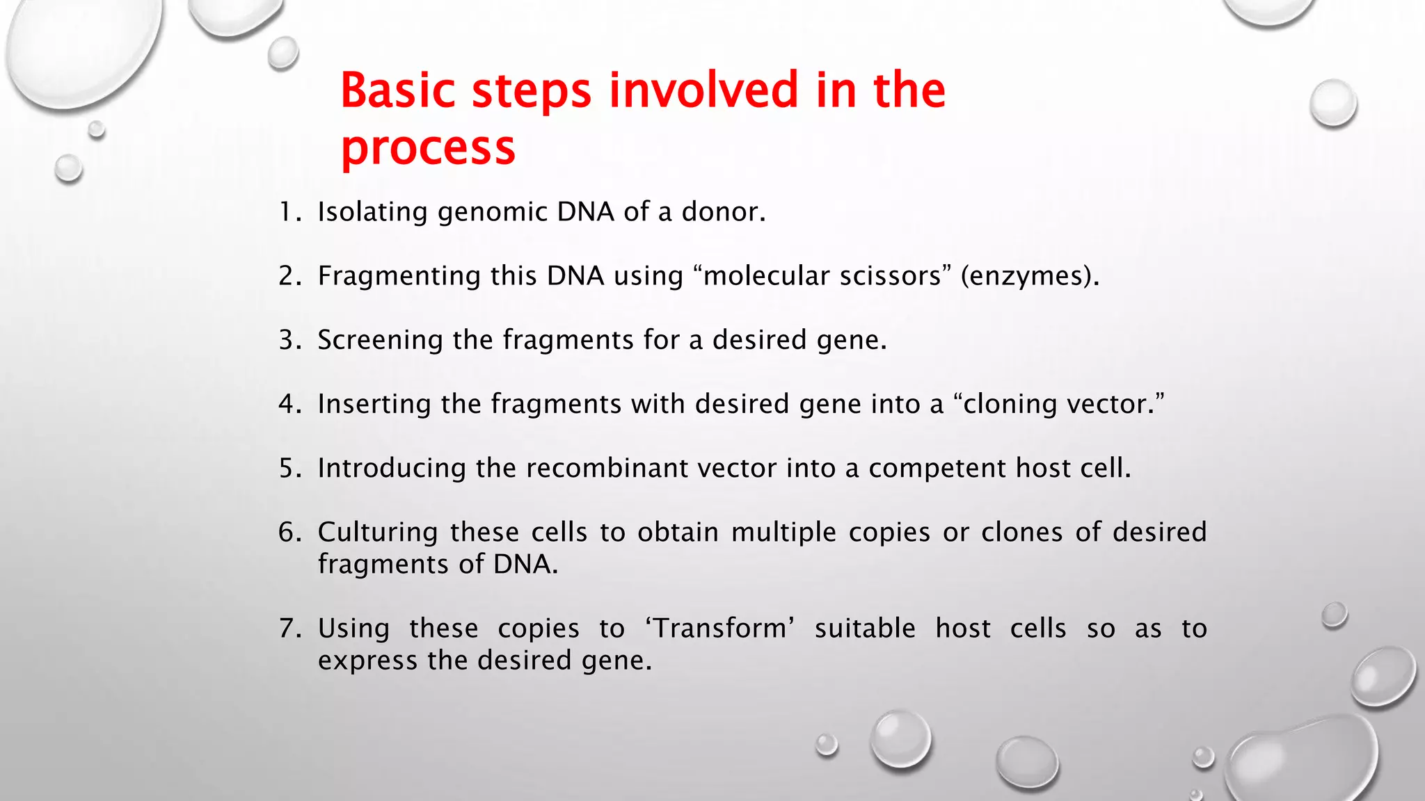 Basic steps involved in the
process
1. Isolating genomic DNA of a donor.
2. Fragmenting this DNA using “molecular scissors” (enzymes).
3. Screening the fragments for a desired gene.
4. Inserting the fragments with desired gene into a “cloning vector.”
5. Introducing the recombinant vector into a competent host cell.
6. Culturing these cells to obtain multiple copies or clones of desired
fragments of DNA.
7. Using these copies to ‘Transform’ suitable host cells so as to
express the desired gene.
 