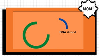 RECOMBINANT DNA TECHNOLOGY OR GENETIC ENGINEERING pptx | PPTX