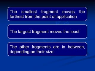 The smallest fragment moves the
farthest from the point of application
The largest fragment moves the least
The other fragments are in between,
depending on their size
 