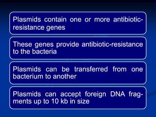 Plasmids contain one or more antibiotic-
resistance genes
These genes provide antibiotic-resistance
to the bacteria
Plasmids can be transferred from one
bacterium to another
Plasmids can accept foreign DNA frag-
ments up to 10 kb in size
 