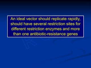An ideal vector should replicate rapidly,
should have several restriction sites for
different restriction enzymes and more
than one antibiotic-resistance genes
 