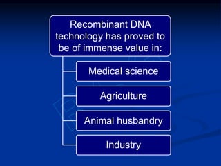 Recombinant DNA
technology has proved to
be of immense value in:
Medical science
Agriculture
Animal husbandry
Industry
 