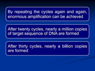 By repeating the cycles again and again,
enormous amplification can be achieved
After twenty cycles, nearly a million copies
of target sequence of DNA are formed
After thirty cycles, nearly a billion copies
are formed
 