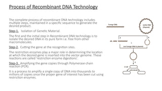 Recombinant DNA Technology, Method and Roll of Restriction Enzyme.pptx