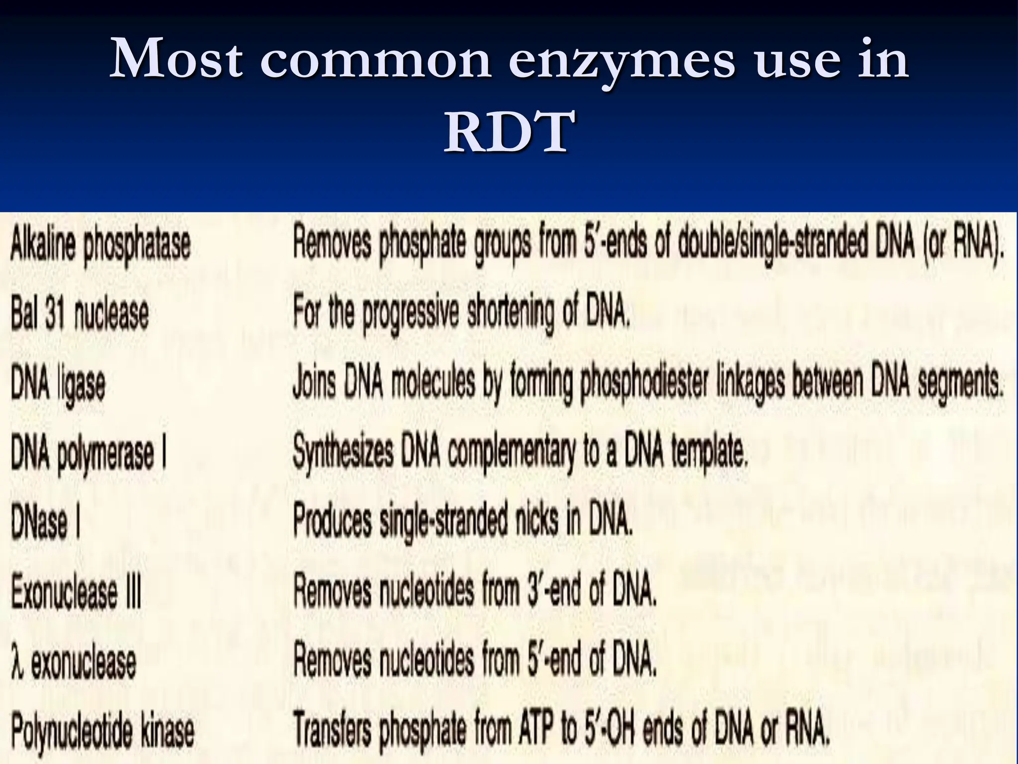 Most common enzymes use in
RDT
 