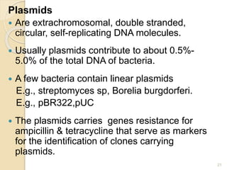 Plasmids 
 Are extrachromosomal, double stranded, 
circular, self-replicating DNA molecules. 
 Usually plasmids contribute to about 0.5%- 
5.0% of the total DNA of bacteria. 
 A few bacteria contain linear plasmids 
E.g., streptomyces sp, Borelia burgdorferi. 
E.g., pBR322,pUC 
 The plasmids carries genes resistance for 
ampicillin & tetracycline that serve as markers 
for the identification of clones carrying 
plasmids. 
21 
 