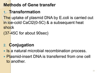 Methods of Gene transfer 
1. Transformation 
The uptake of plasmid DNA by E.coli is carried out 
in ice-cold CaCl2(0-5C) & a subsequent heat 
shock 
(37-45C for about 90sec) 
2. Conjugation 
 Is a natural microbial recombination process. 
 Plasmid-insert DNA is transferred from one cell 
to another. 
25 
 
