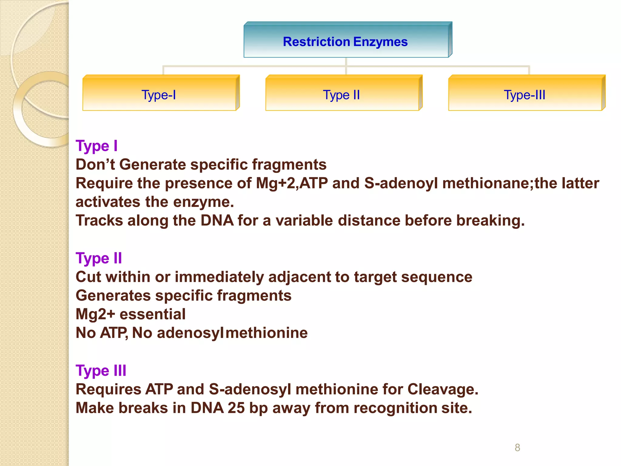 Type I
Don’t Generate specific fragments
Require the presence of Mg+2,ATP and S-adenoyl methionane;the latter
activates the enzyme.
Tracks along the DNA for a variable distance before breaking.
Type II
Cut within or immediately adjacent to target sequence
Generates specific fragments
Mg2+ essential
No ATP, No adenosylmethionine
Type III
Requires ATP and S-adenosyl methionine for Cleavage.
Make breaks in DNA 25 bp away from recognition site.
Restriction Enzymes
Type-I Type II Type-III
8
 
