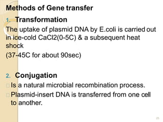 Methods of Gene transfer
25
1. Transformation
The uptake of plasmid DNA by E.coli is carried out
in ice-cold CaCl2(0-5C) & a subsequent heat
shock
(37-45C for about 90sec)
2. Conjugation
Is a natural microbial recombination process.
Plasmid-insert DNA is transferred from one cell
to another.
 