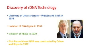 Recombinant DNA Technology | PPTX