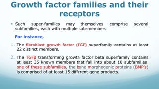 Recombinant growth factor detail explanation .pdf