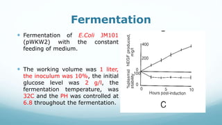 Fermentation
 Fermentation of E.Coli JM101
(pWKW2) with the constant
feeding of medium.
 The working volume was 1 liter,
the inoculum was 10%, the initial
glucose level was 2 g/l, the
fermentation temperature, was
32C and the PH was controlled at
6.8 throughout the fermentation.
 