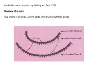 Insulin Hormone: Invented by Banting and Best, 1921
Structure of Insulin:
Two chains of 30 and 21 amino acids, linked with disulphide bonds
 