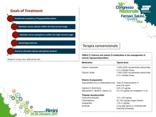 Terapia convenzionale
 