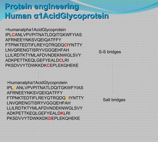 Protein engineering  Human  α 1AcidGlycoprotein >humanalpha1AcidGlycoprotein IPL C ANLVPVPITNATLDQITGKWFYIASAFRNEEYNKSVQEIQATFFY FTPNKTEDTIFLREYQTRQDQ C IYNTTYLNVQRENGTISRYVGGQEHFAH LLILRDTKTYMLAFDVNDEKNWGLSVYADKPETTKEQLGEFYEALD C LRI PKSDVVYTDWKKDK C EPLEKQHEKE >humanalpha1AcidGlycoprotein IPL D ANLVPVPITNATLDQITGKWFYIASAFRNEEYNKSVQEIQATFFY FTPNKTEDTIFLREYQTRQDQ K IYNTTYLNVQRENGTISRYVGGQEHFAH LLILRDTKTYMLAFDVNDEKNWGLSVYADKPETTKEQLGEFYEALD K LRI PKSDVVYTDWKKDK D EPLEKQHEKE S-S bridges Salt bridges 