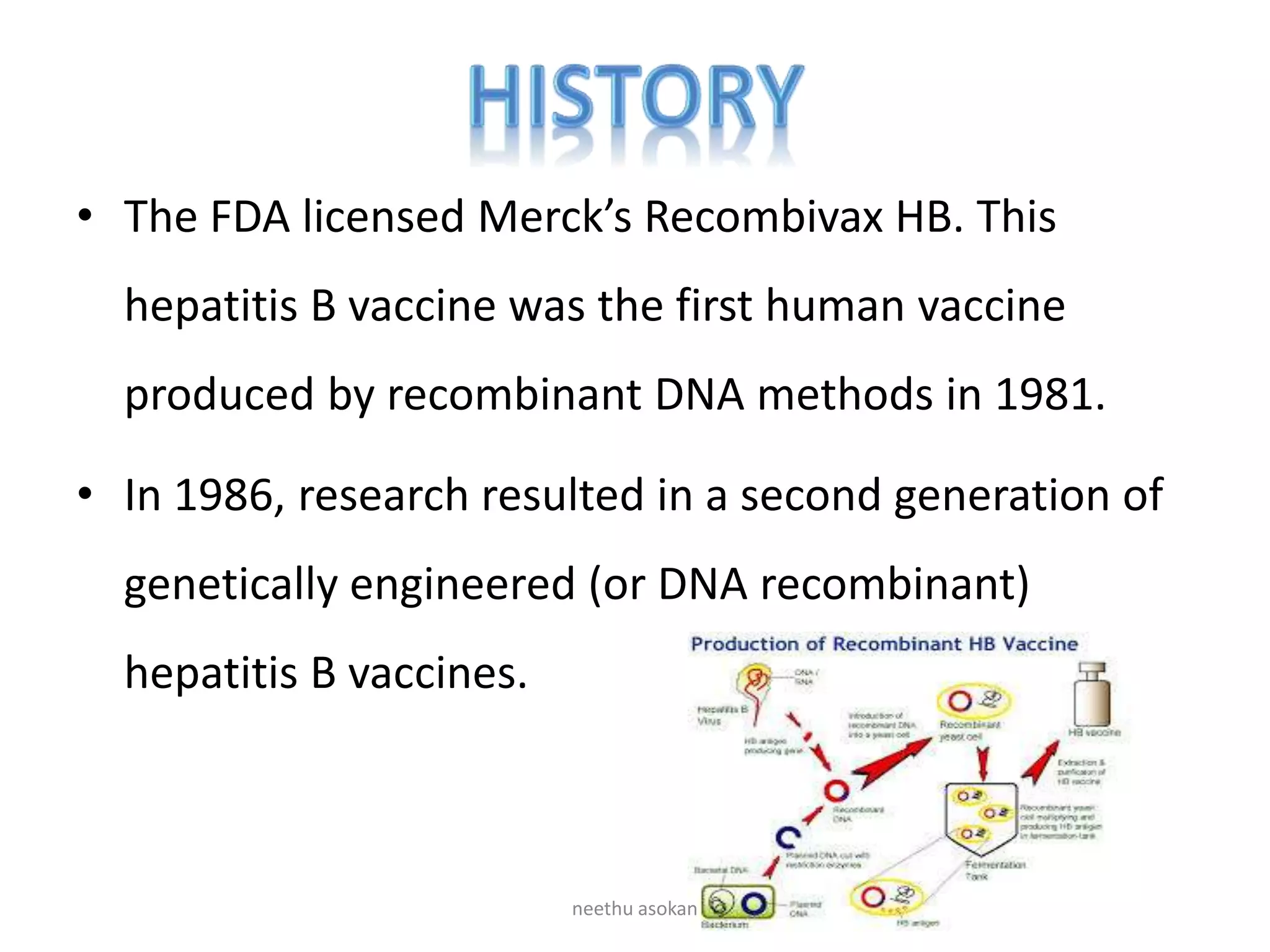 • The FDA licensed Merck’s Recombivax HB. This
hepatitis B vaccine was the first human vaccine
produced by recombinant DNA methods in 1981.
• In 1986, research resulted in a second generation of
genetically engineered (or DNA recombinant)
hepatitis B vaccines.
neethu asokan
 