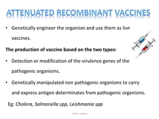 • Genetically engineer the organism and use them as live
vaccines.
The production of vaccine based on the two types:
• Detection or modification of the virulence genes of the
pathogenic organisms.
• Genetically manipulated non pathogenic organisms to carry
and express antigen determinates from pathogenic organisms.
Eg: Cholera, Salmonella spp, Leishmania spp
neethu asokan
 