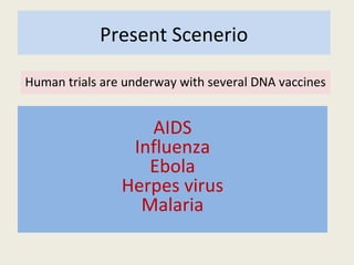 Present Scenerio
Human trials are underway with several DNA vaccines
AIDS
Influenza
Ebola
Herpes virus
Malaria
 