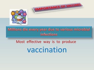 Most effective way is to produce
vaccination
 