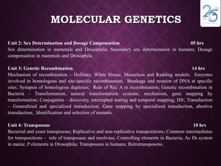 MOLECULAR GENETICS
Unit 2: Sex Determination and Dosage Compensation 05 hrs
Sex determination in mammals and Drosophila; Secondary sex determination in humans; Dosage
compensation in mammals and Drosophila.
Unit 3: Genetic Recombination 14 hrs
Mechanism of recombination – Holliday, White House, Messelson and Radding models; Enzymes
involved in homologous and site-specific recombination; Breakage and reunion of DNA at specific
sites; Synapsis of homologous duplexes; Role of Rec A in recombination; Genetic recombination in
Bacteria - Transformation, natural transformation systems, mechanism, gene mapping by
transformation; Conjugation – discovery, interrupted mating and temporal mapping, Hfr; Transduction
– Generalized and specialized transduction; Gene mapping by specialized transduction, abortive
transduction; Identification and selection of mutants.
Unit 4: Transposons 10 hrs
Bacterial and yeast transposons; Replicative and non-replicative transpositions; Common intermediates
for transpositions – role of transposase and resolvase; Controlling elements in Bacteria; Ac Ds system
in maize; P elements in Drosophila; Transposons in humans; Retrotransposons.
 