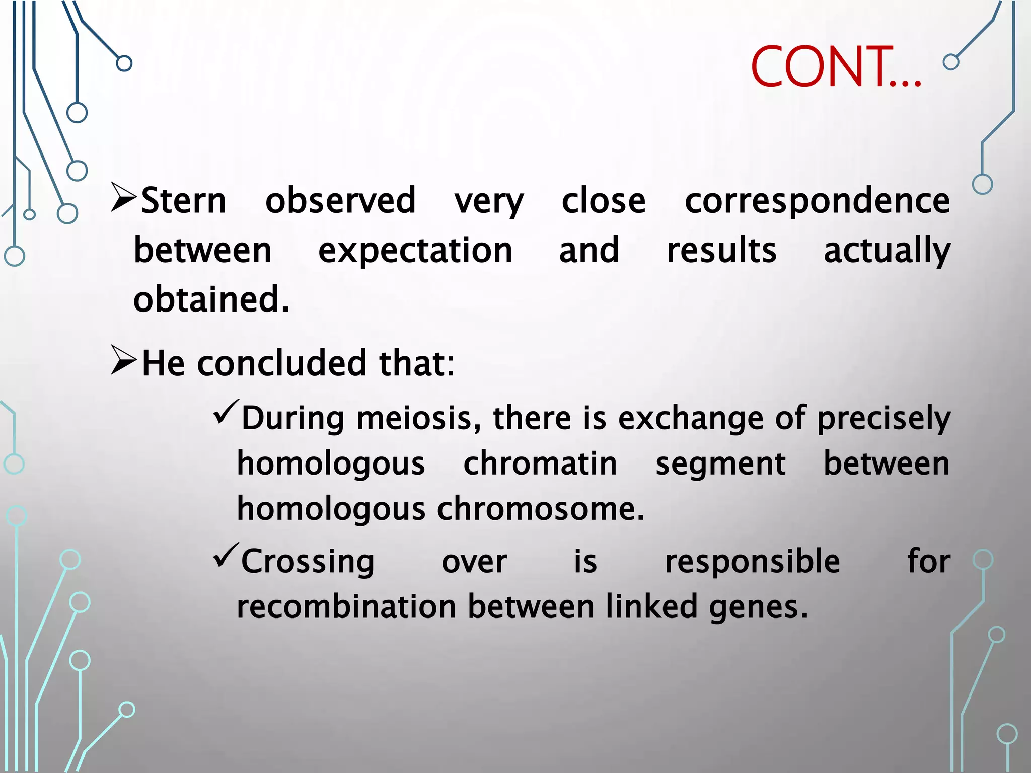 Stern observed very close correspondence
between expectation and results actually
obtained.
He concluded that:
During meiosis, there is exchange of precisely
homologous chromatin segment between
homologous chromosome.
Crossing over is responsible for
recombination between linked genes.
CONT…
 