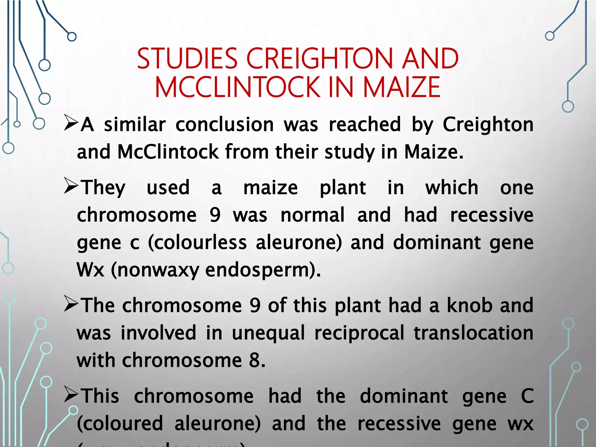 STUDIES CREIGHTON AND
MCCLINTOCK IN MAIZE
A similar conclusion was reached by Creighton
and McClintock from their study in Maize.
They used a maize plant in which one
chromosome 9 was normal and had recessive
gene c (colourless aleurone) and dominant gene
Wx (nonwaxy endosperm).
The chromosome 9 of this plant had a knob and
was involved in unequal reciprocal translocation
with chromosome 8.
This chromosome had the dominant gene C
(coloured aleurone) and the recessive gene wx
 