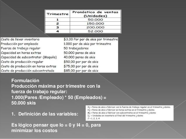 Recomendacion de ejercicio de laboratorio de gerencia II