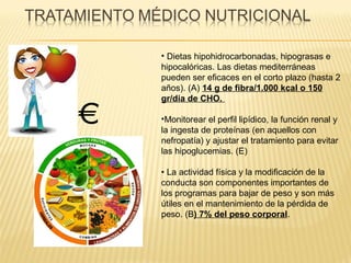 €
• Dietas hipohidrocarbonadas, hipograsas e
hipocalóricas. Las dietas mediterráneas
pueden ser eficaces en el corto plazo (hasta 2
años). (A) 14 g de fibra/1.000 kcal o 150
gr/dia de CHO.
•Monitorear el perfil lipídico, la función renal y
la ingesta de proteínas (en aquellos con
nefropatía) y ajustar el tratamiento para evitar
las hipoglucemias. (E)
• La actividad física y la modificación de la
conducta son componentes importantes de
los programas para bajar de peso y son más
útiles en el mantenimiento de la pérdida de
peso. (B) 7% del peso corporal.
 