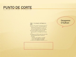 Desaparece
O´Sullivan
 